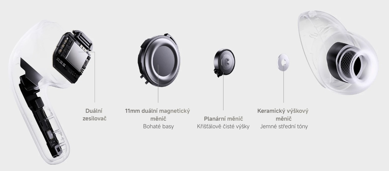 Bezdrátová sluchátka Xiaomi Buds 5 Pro BT zvuk