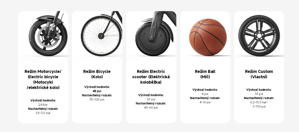 Xiaomi Mijia Compact Portable Electric Air Compressor