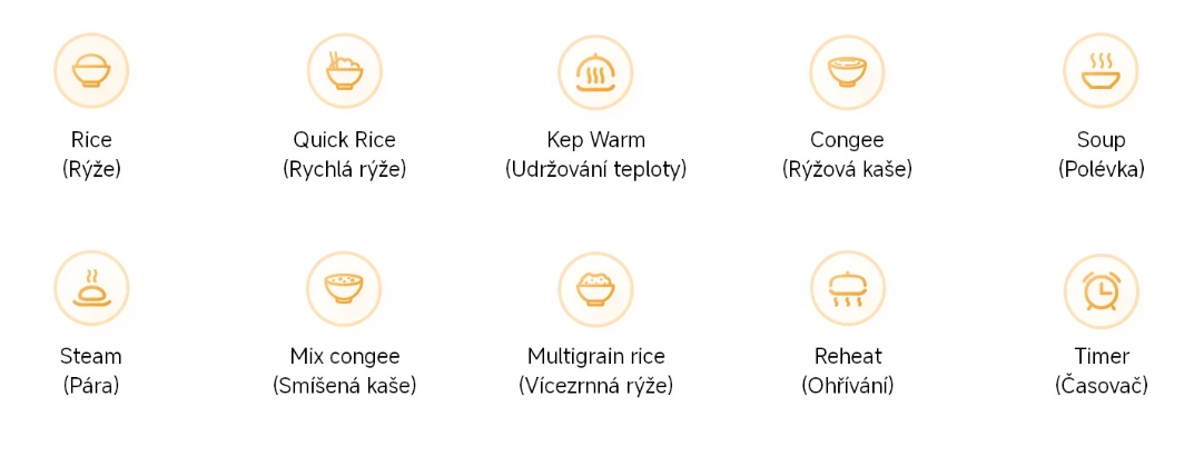 Rýžovar Xiaomi 4L programy