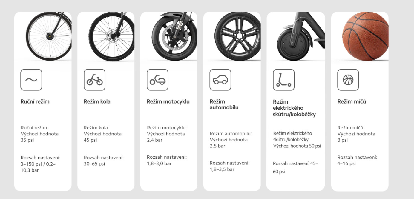 Vzduchový kompresor Xiaomi Portable Electric Air Compressor 2 Pro