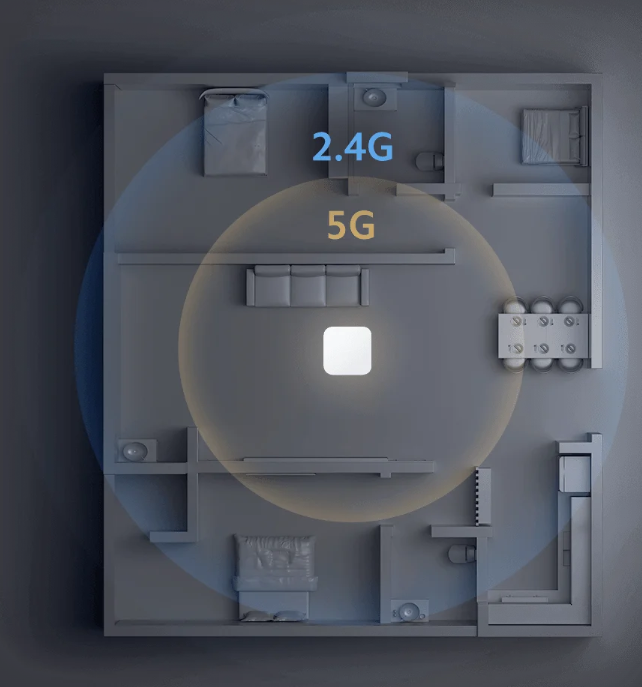 Smart Home Hub 2