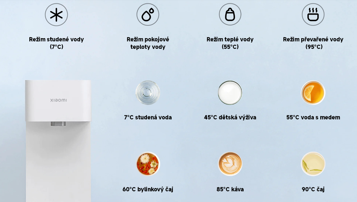 Dávkovač vody Xiaomi Smart Water Dispenser (Hot and Cold) EU