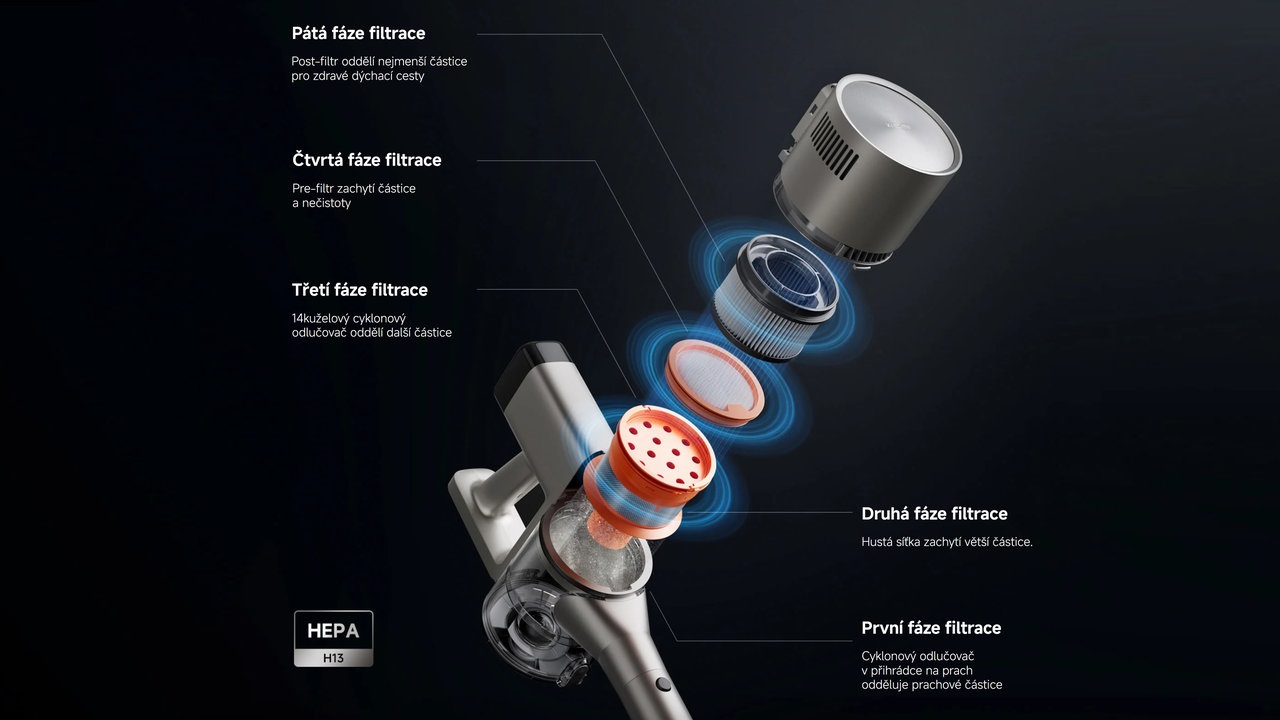 Multifunkční tyčový vysavač Xiaomi Vacuum Cleaner G30 Max , filtrace